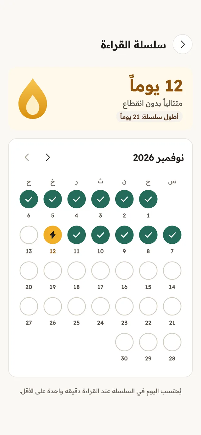 شاشة سلسلة القراءة: 12 يوماً متتالياً وأطول سلسلة 21 يوماً، وتقويم نوفمبر بالأيام المكتملة